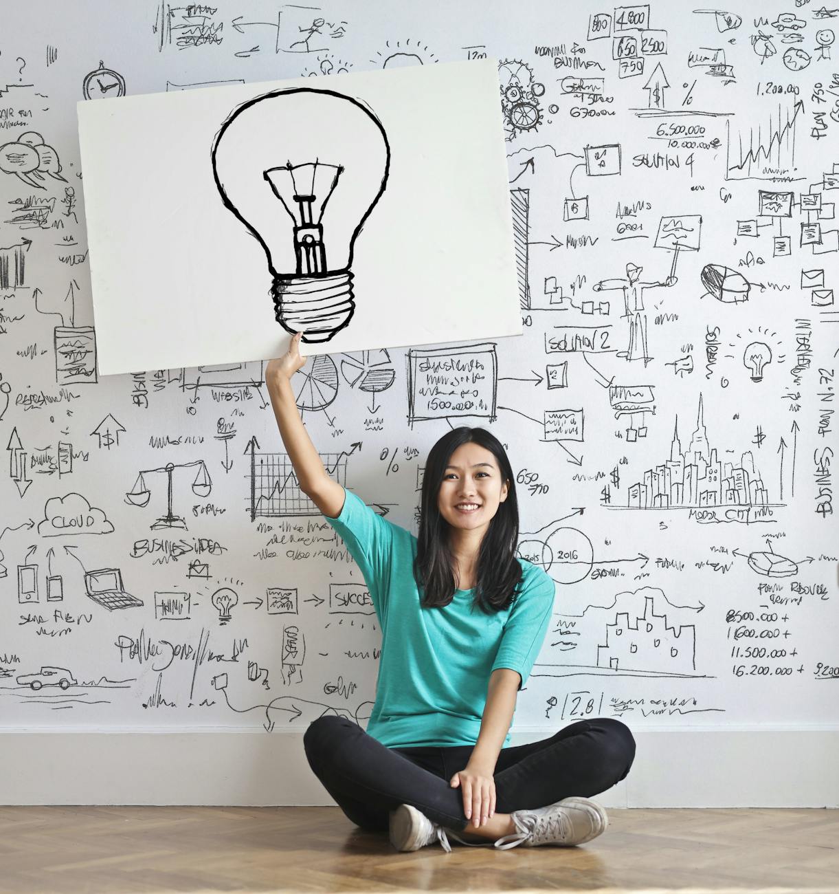 Anti Rugi! Jurus Validasi Ide Bisnis Kilat Buat Pengusaha Pemula